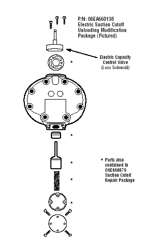 06D and 06E CARLYLE SEMI-HERMETIC  COMPRESSORS