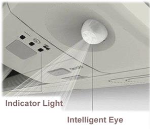 2-area intelligent eye which directs air flow to a zone other than where the person is located at that moment