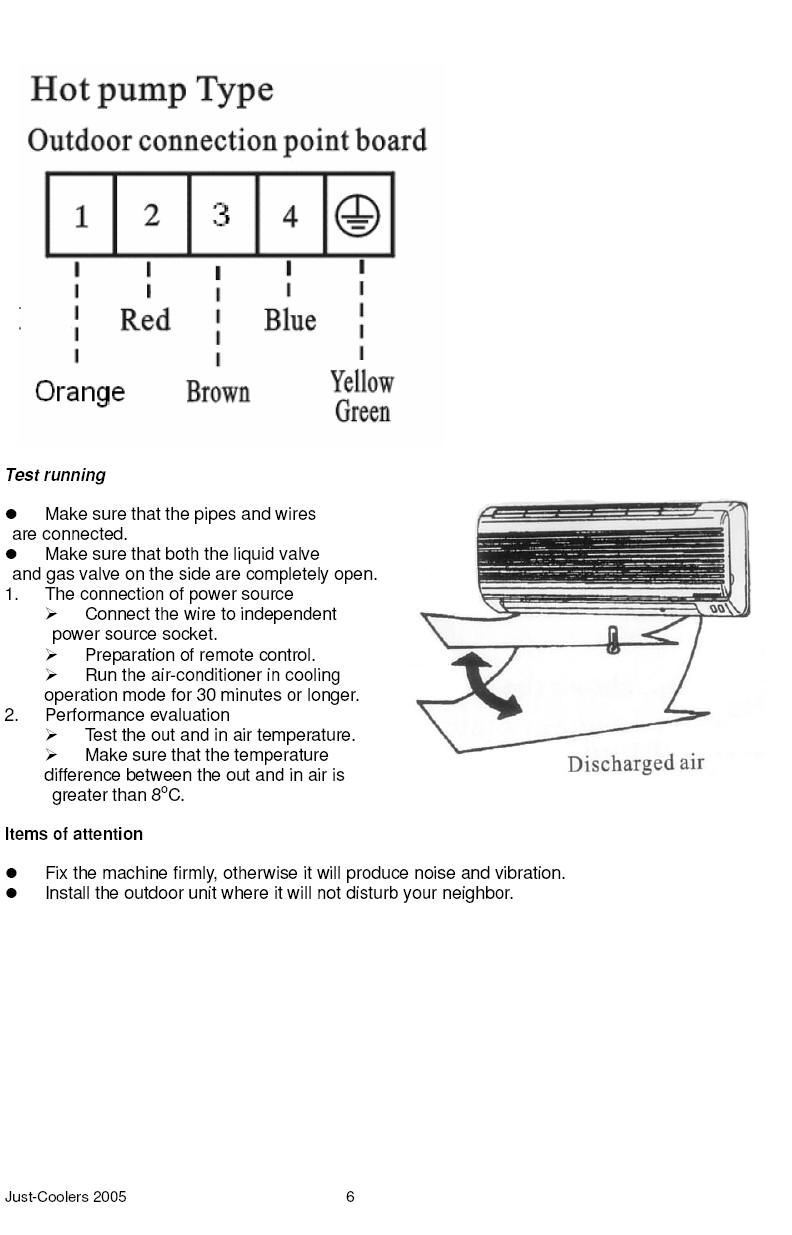 diy air conditioning, diy air conditioning installation, diy air conditioning sales