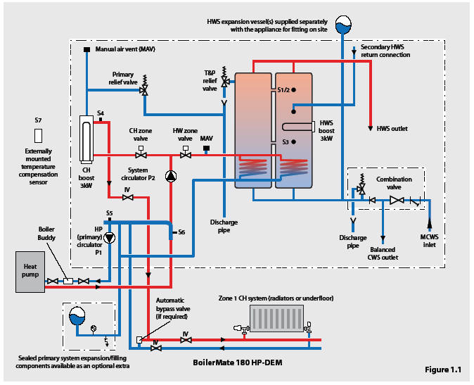 drawing of mitsubishi electric air source heatpump system