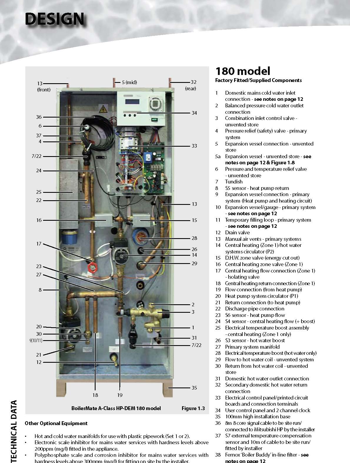 INTRODUCTION mitsubishi ecodan wiring diagram 