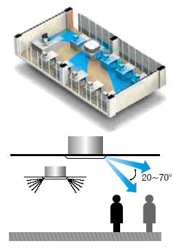 Buy LG air conditioning online- www.orionairsales.co.uk